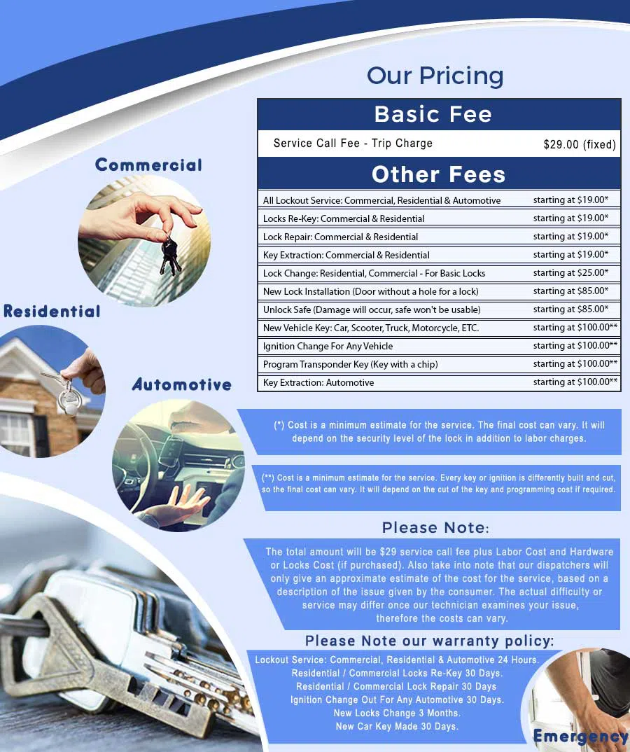 Miami Galaxy Locksmith Miami, FL 305-507-0148 - price-ls